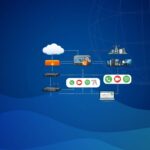 Enterprise VoIP Infrastructure: Core Components and How They Work Together