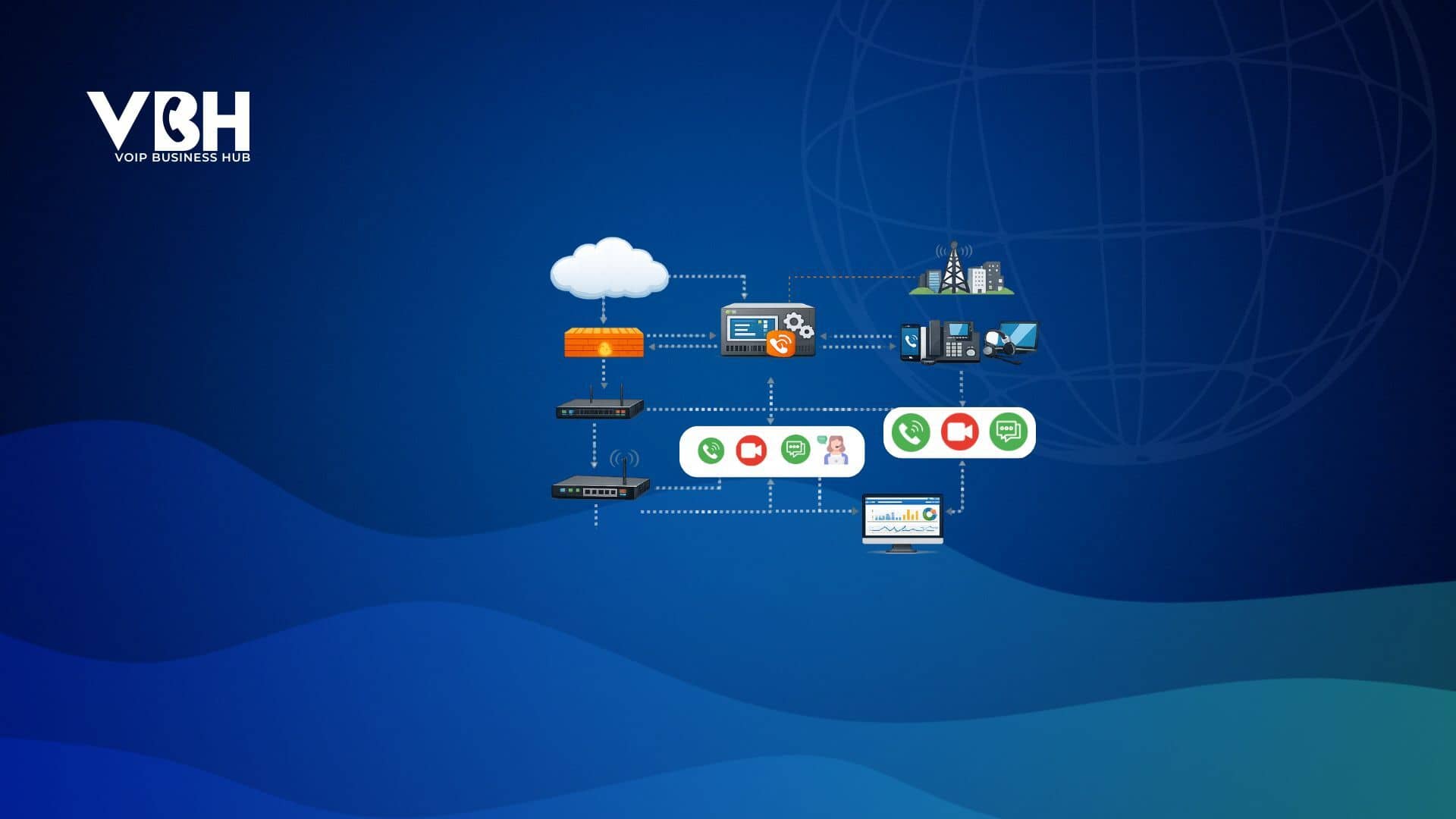 Enterprise VoIP Infrastructure: Core Components and How They Work Together